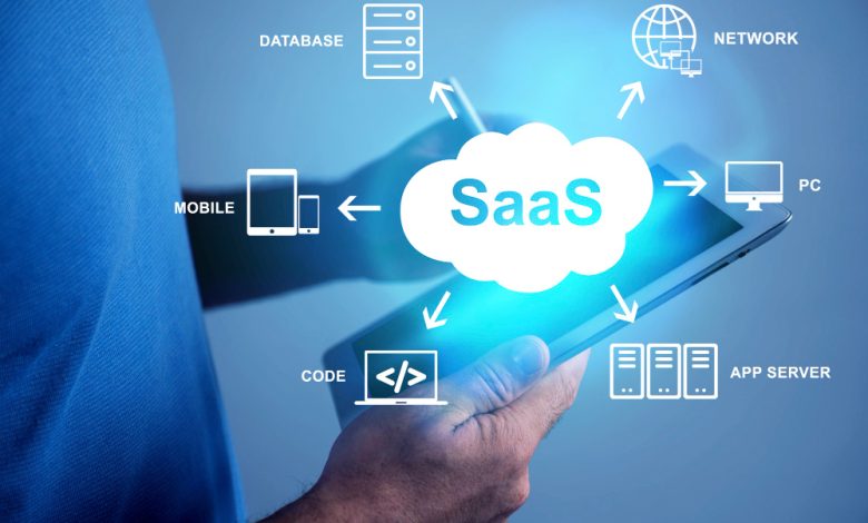 SaaS software solutions